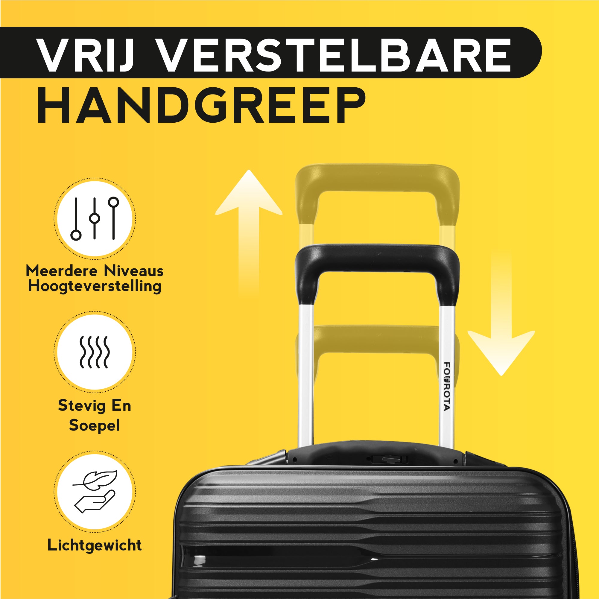 FOUROTA Handbagage Koffers met Weegschaal