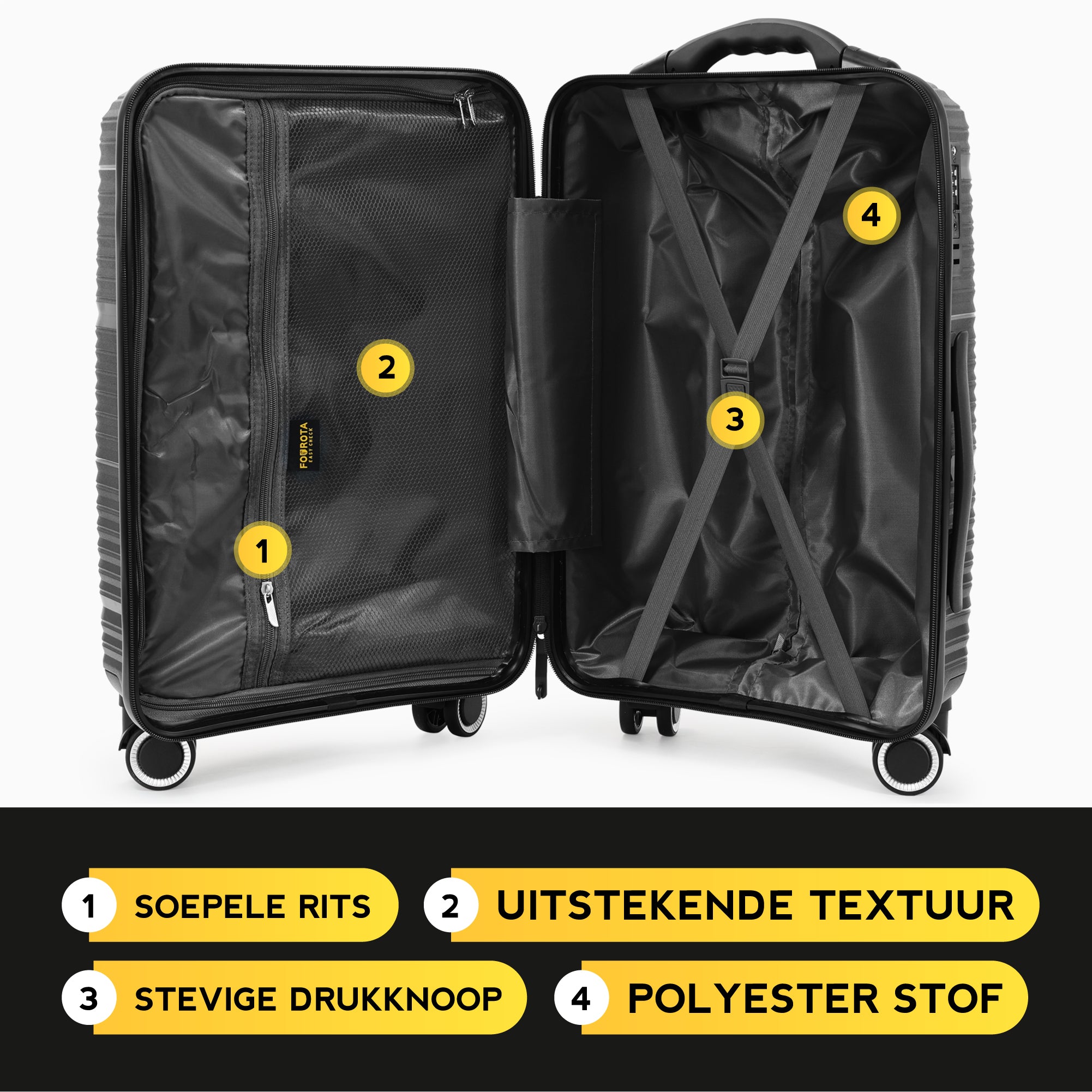 FOUROTA Handbagage Koffers met Weegschaal