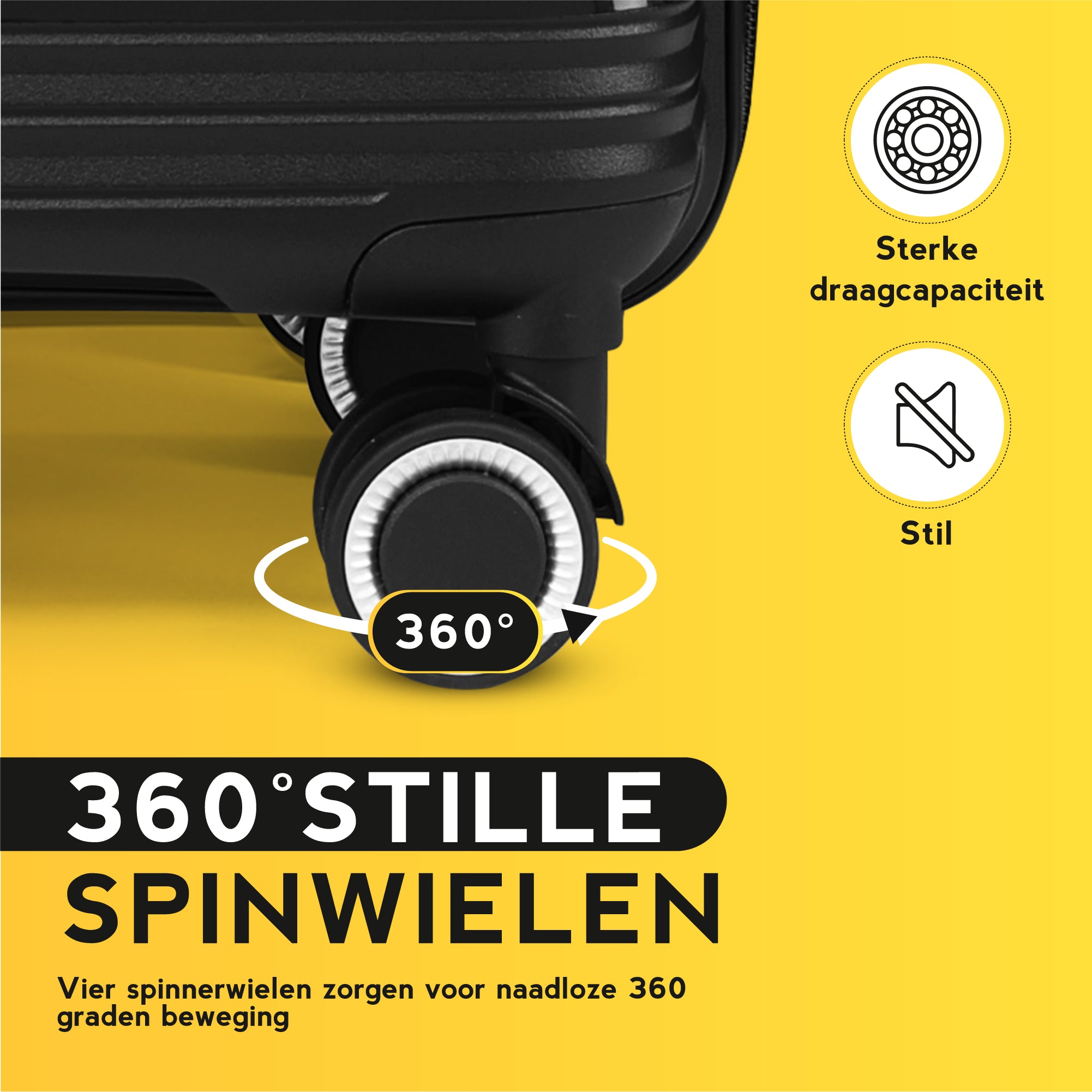 FOUROTA Handbagage Koffers met Weegschaal