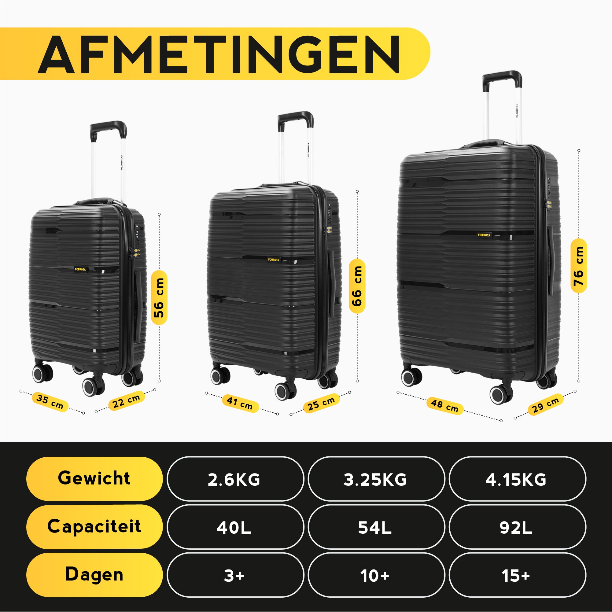 FOUROTA Kofferset met Weegschaal