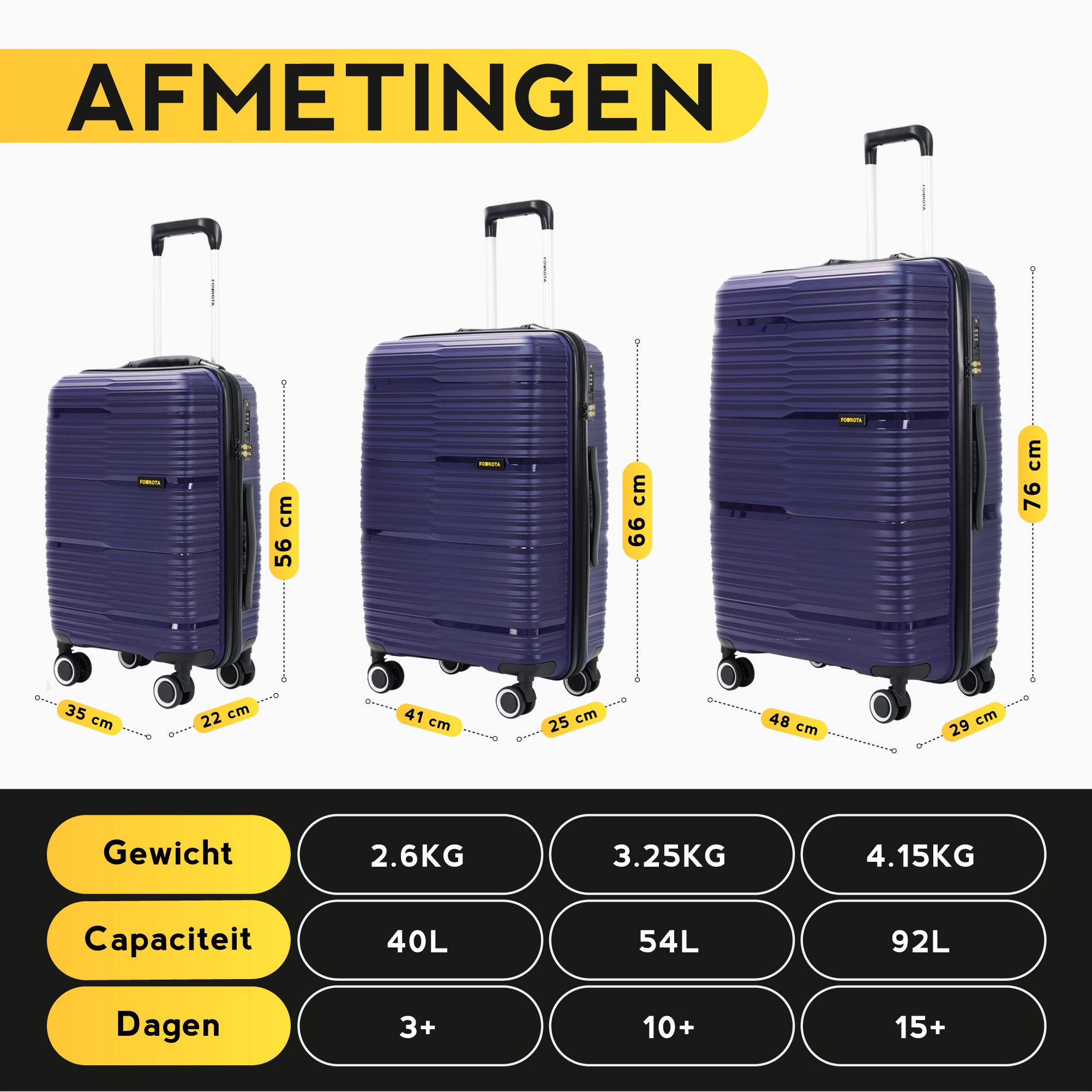 FOUROTA Kofferset met Weegschaal