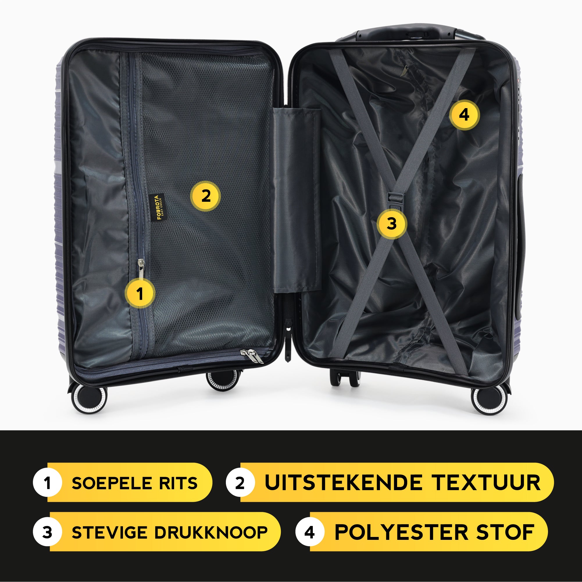 FOUROTA Handbagage Koffers met Weegschaal