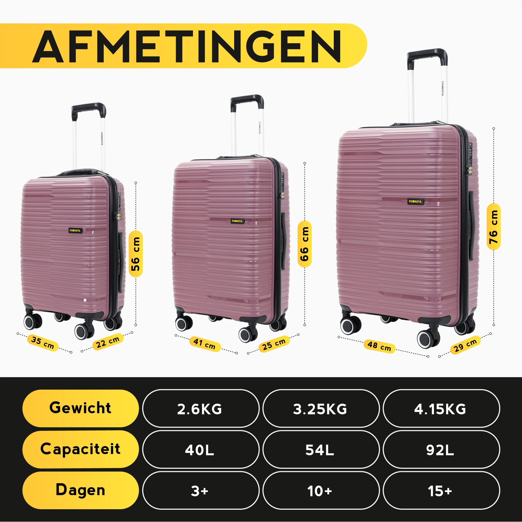 FOUROTA Kofferset met Weegschaal