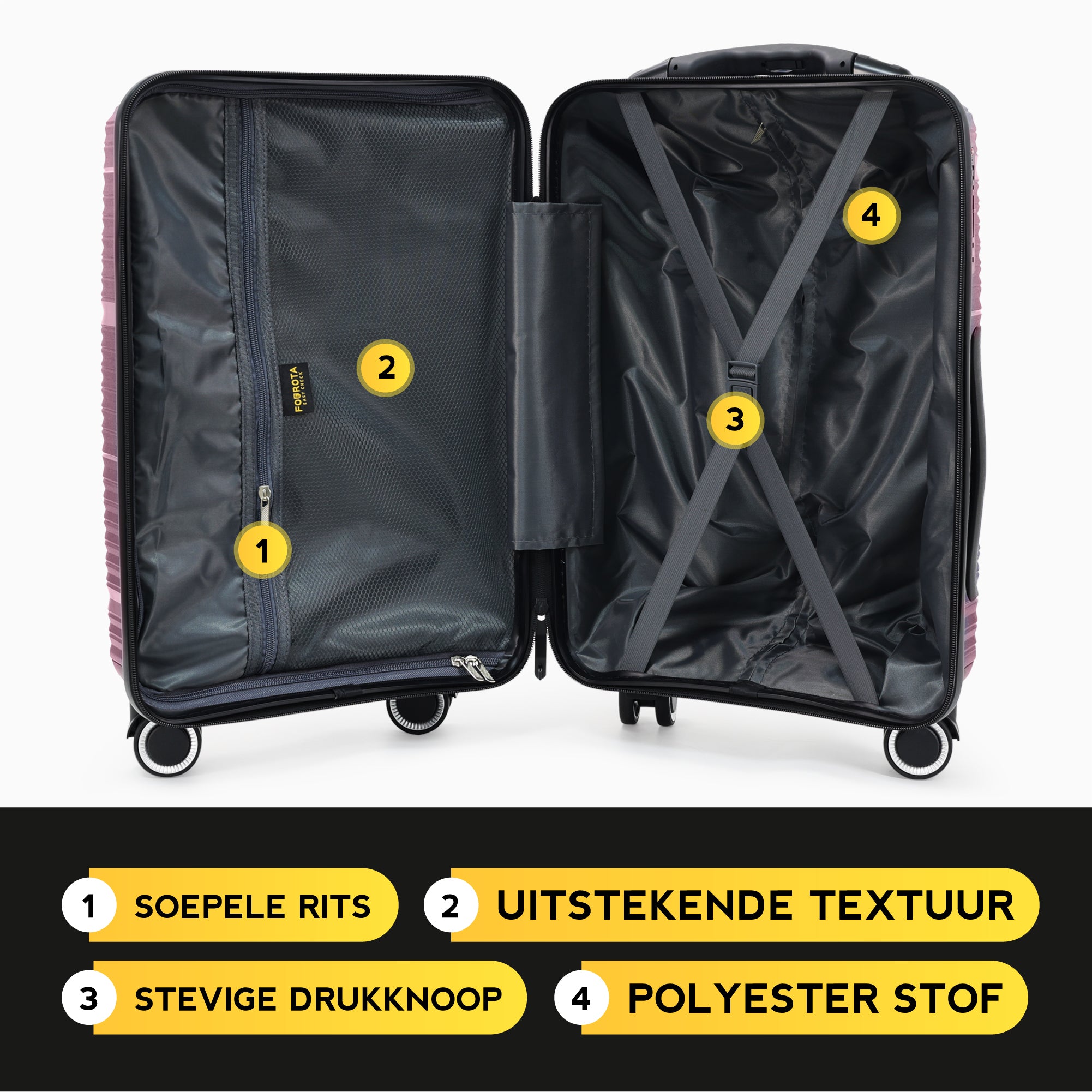 FOUROTA Handbagage Koffers met Weegschaal