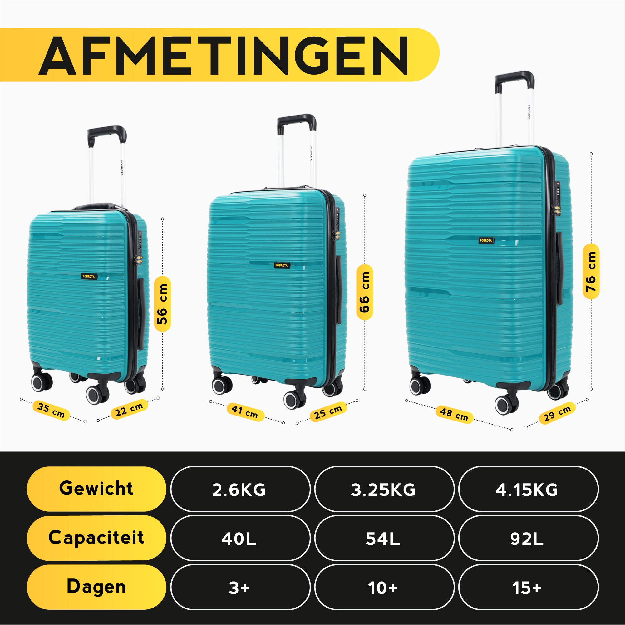 FOUROTA Kofferset met Weegschaal