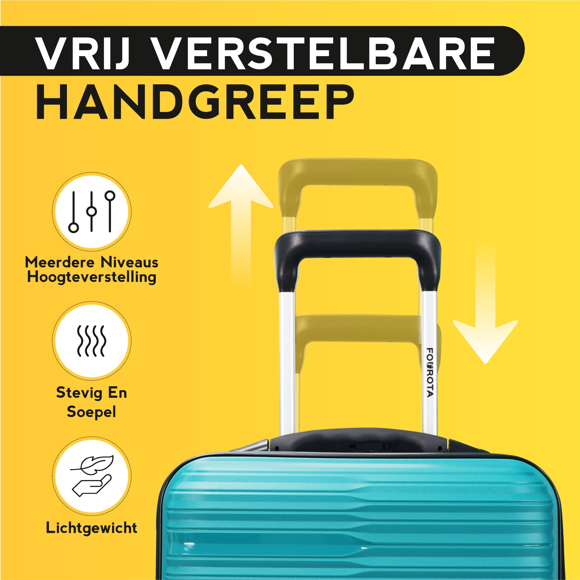 FOUROTA Handbagage Koffers met Weegschaal