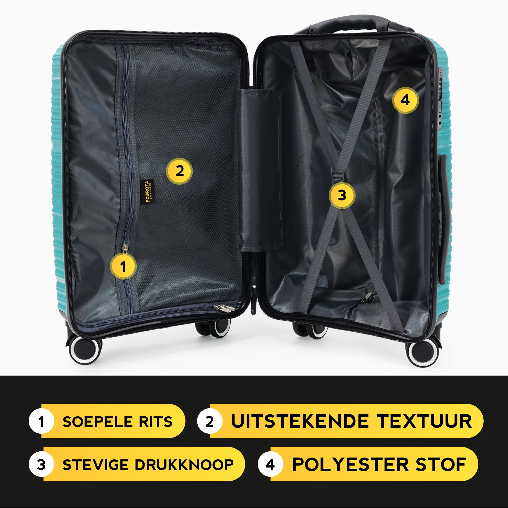 FOUROTA Handbagage Koffers met Weegschaal