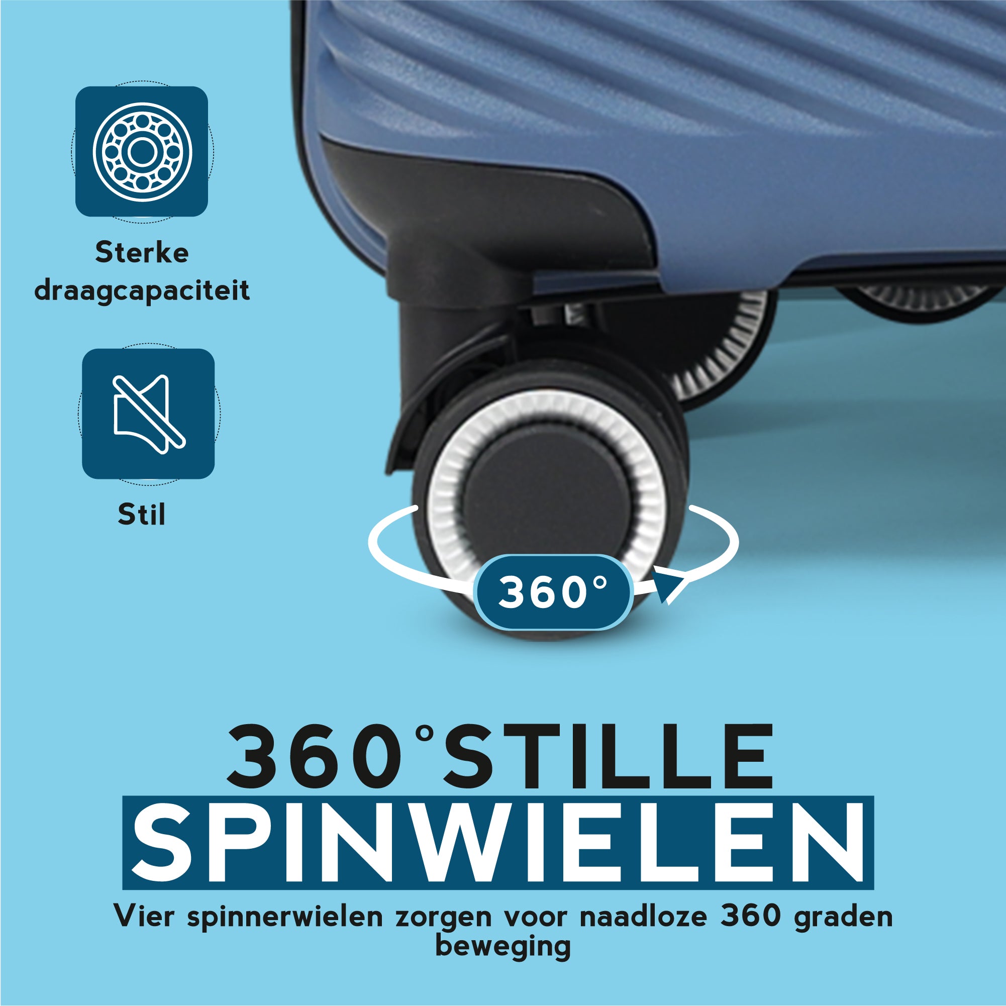 FOUROTA Medium Koffer met Weegschaal