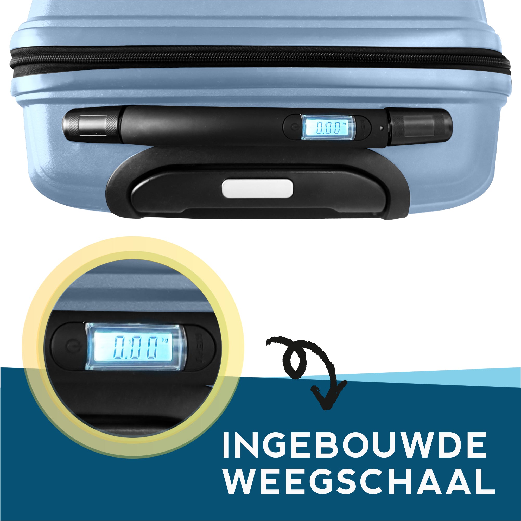 FOUROTA Koffersets met Weegschaal