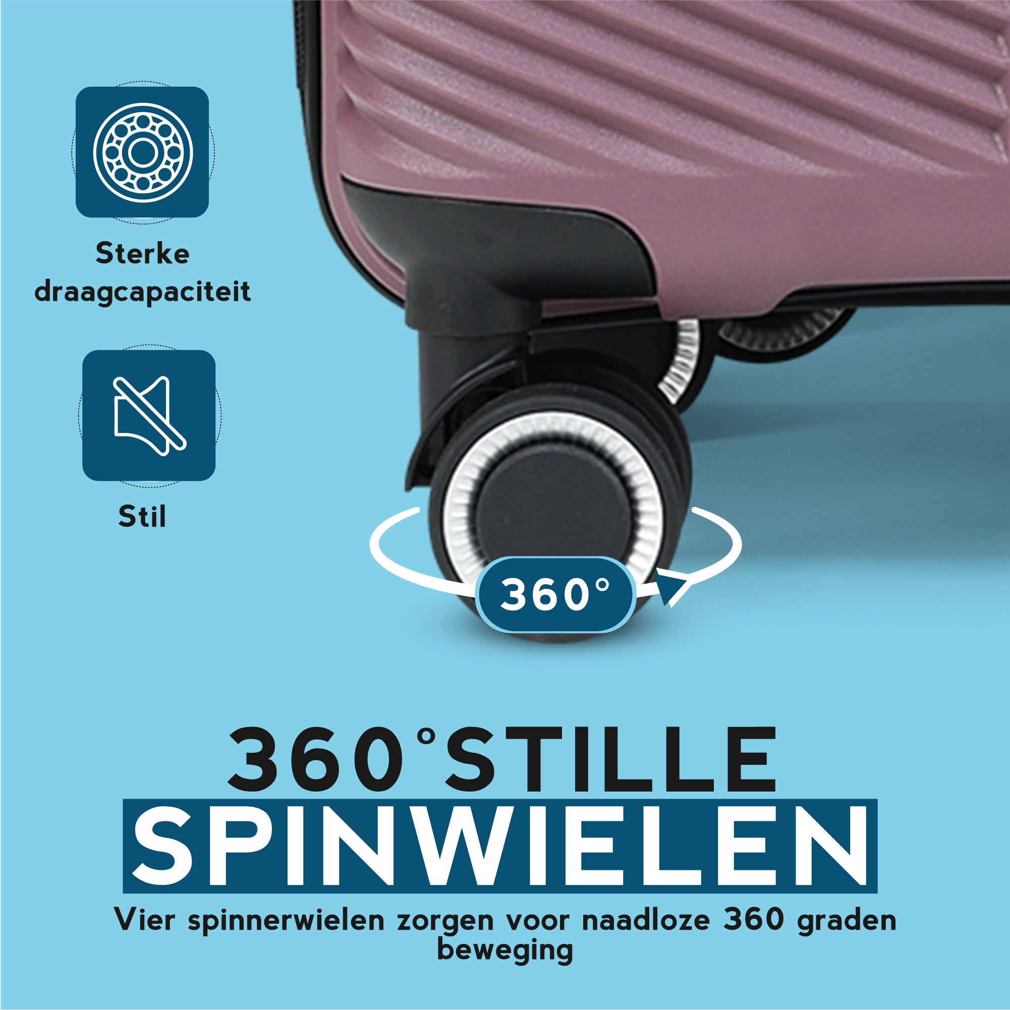 FOUROTA Koffersets met Weegschaal