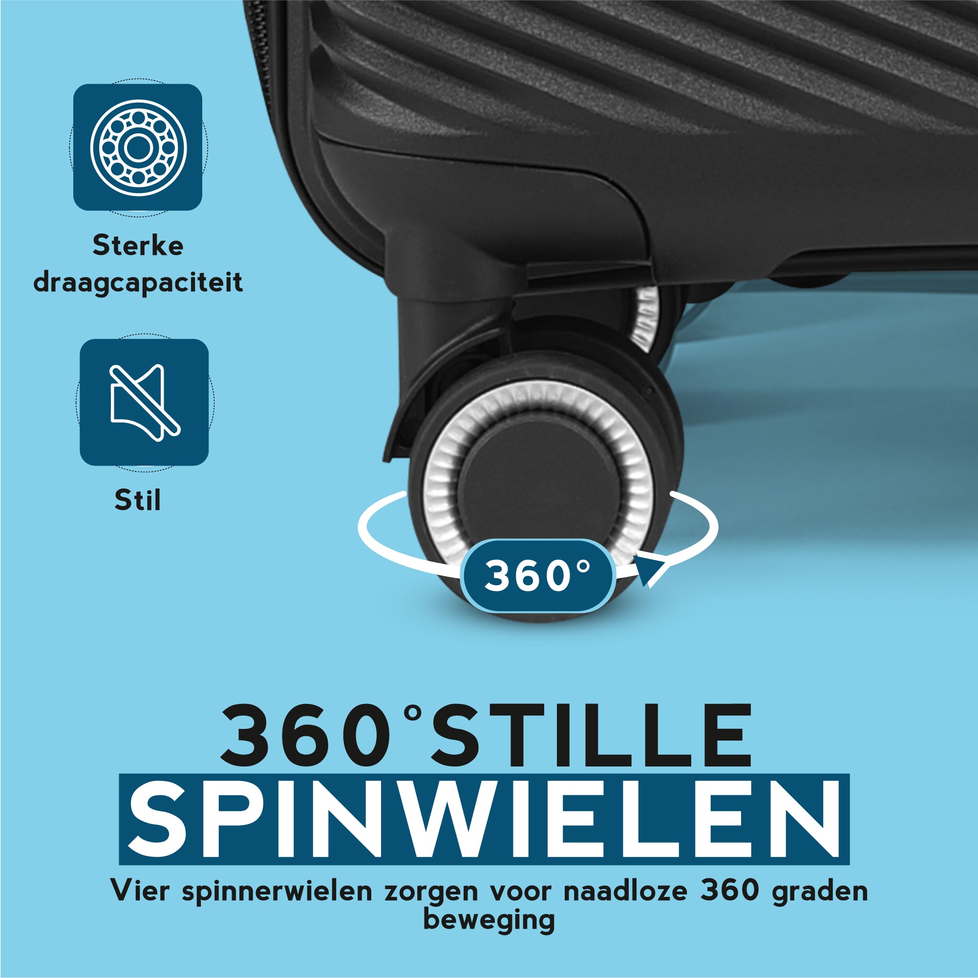 FOUROTA Koffersets met Weegschaal