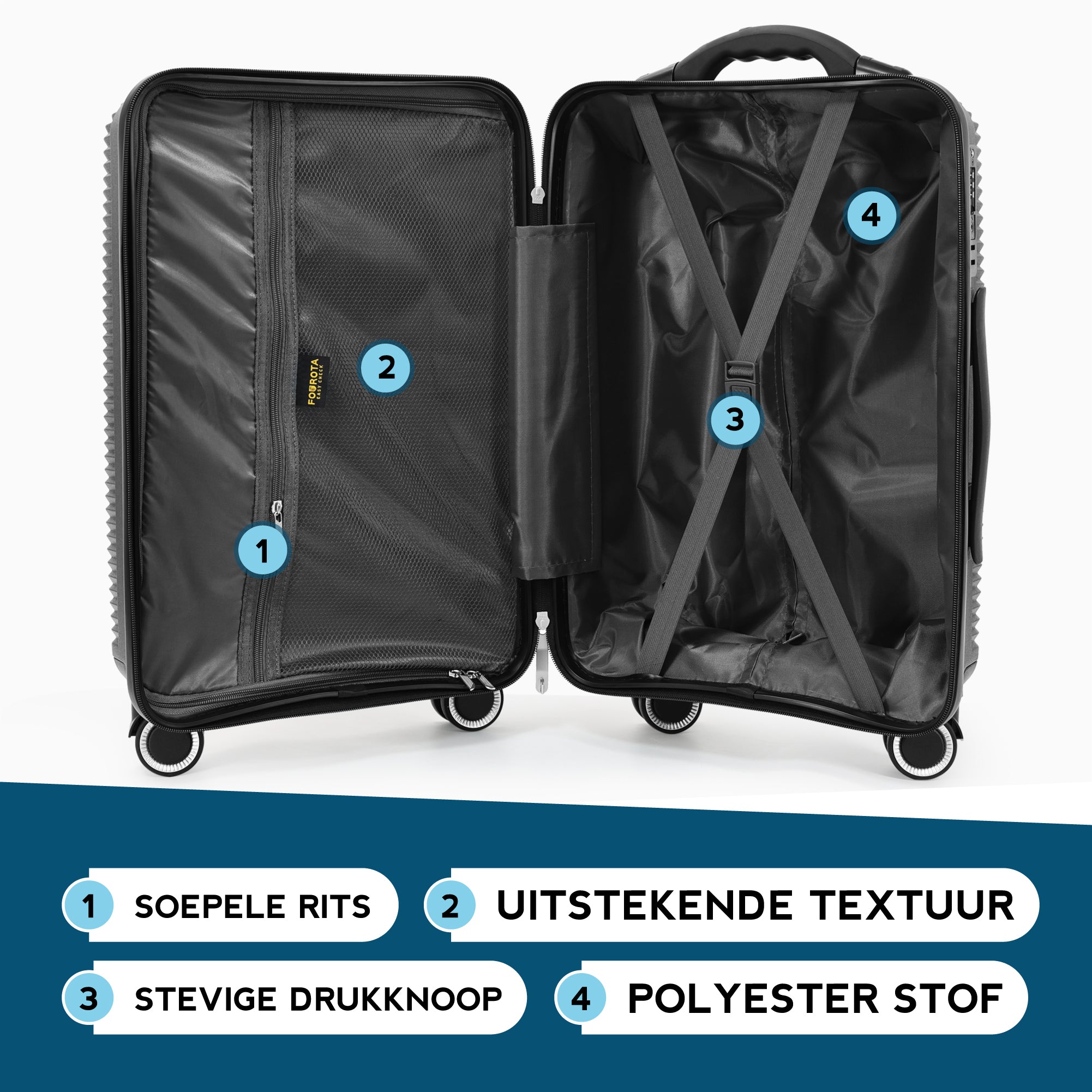 FOUROTA Handbagage met Weegschaal